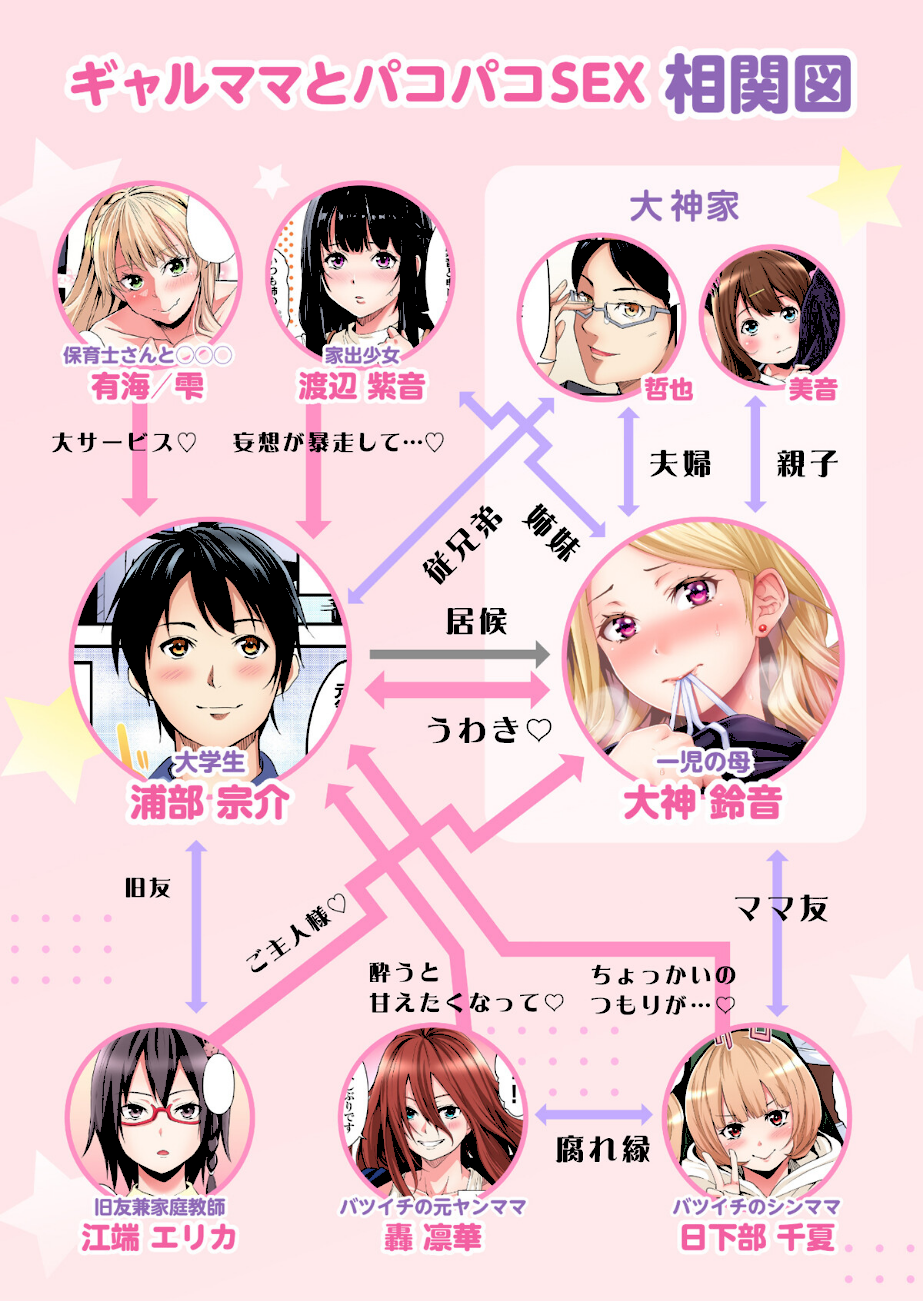 ギャルママとパコパコSEX〜人妻の超絶テクにマジイキ絶頂！【FANZA限定特典付き電子単行本】4巻  エロ画像2